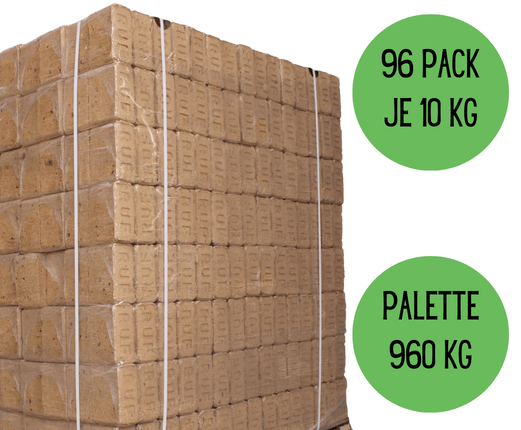 RUF Holzbriketts 960 kg Palette – 96 × 10 kg – DIN EN ISO 17225-3 – „Unser Sparfuchs“ – Bild 7